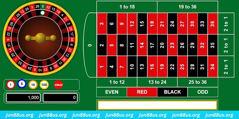 tk88 game bai iwin tren may tinh